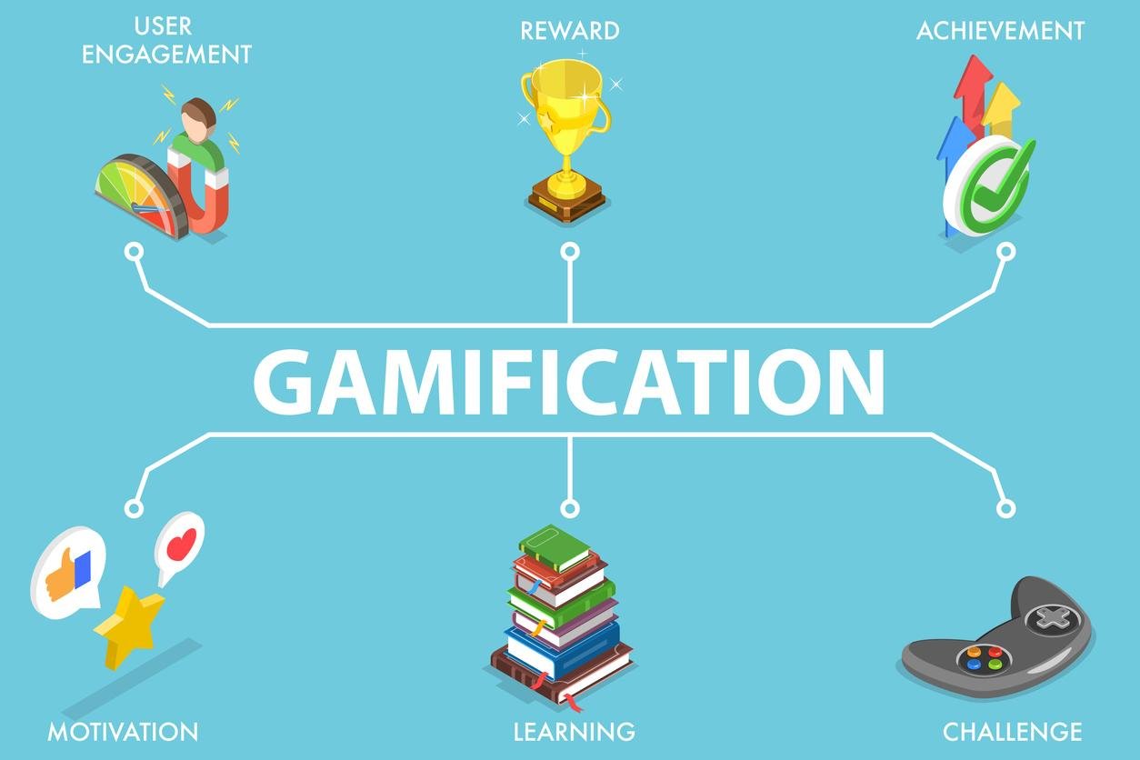 What is gamification and how does it improve customer loyalty?