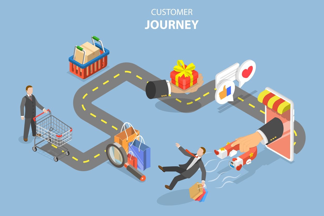 Customer journey