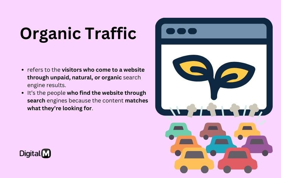 Optimizes content through effective SEO techniques and strategic keywords