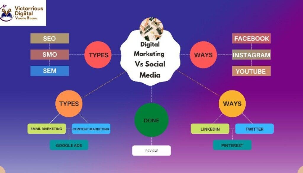 Formas de monetizar tus redes sociales sin perder autenticidad