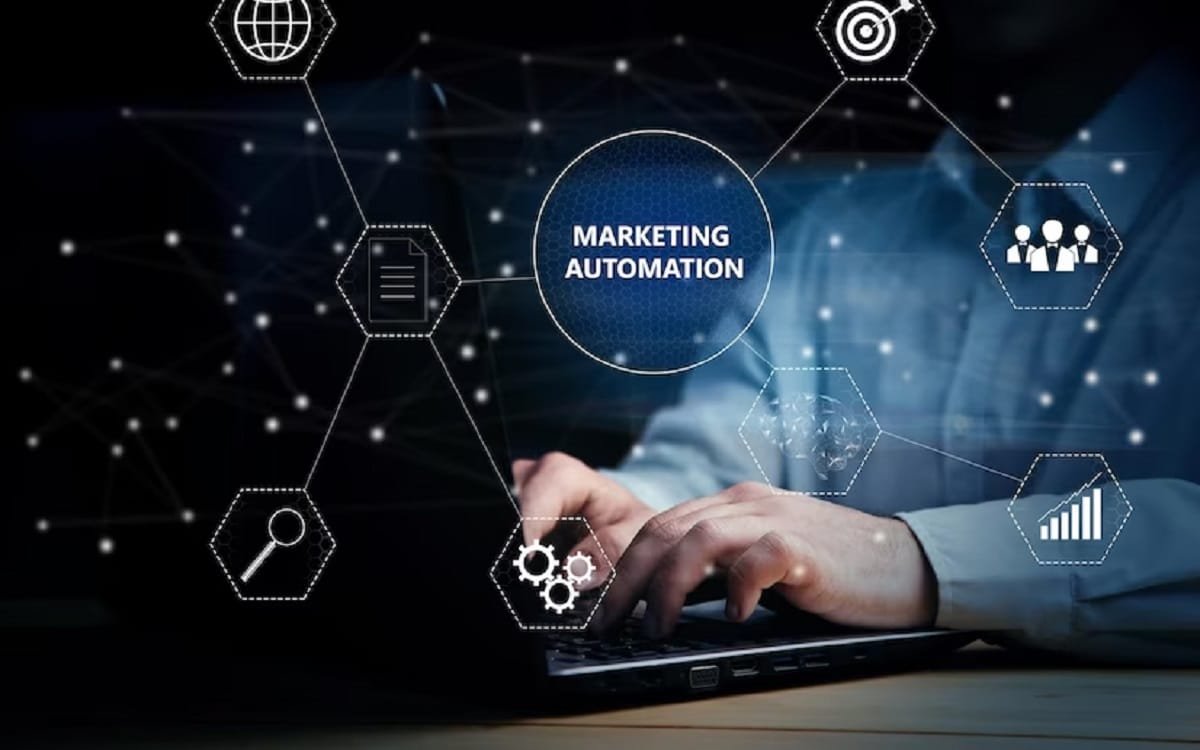 Automatización marketing