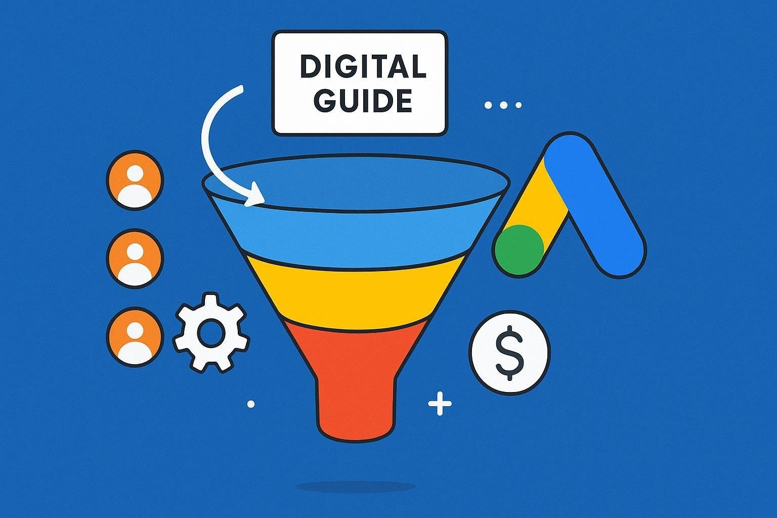 La guía imprescindible para empezar en Google Ads